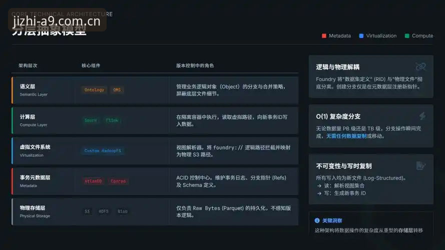 A9体育iOS版技术架构与用户体验深度分析：从版本迭代到性能优化的全面解析