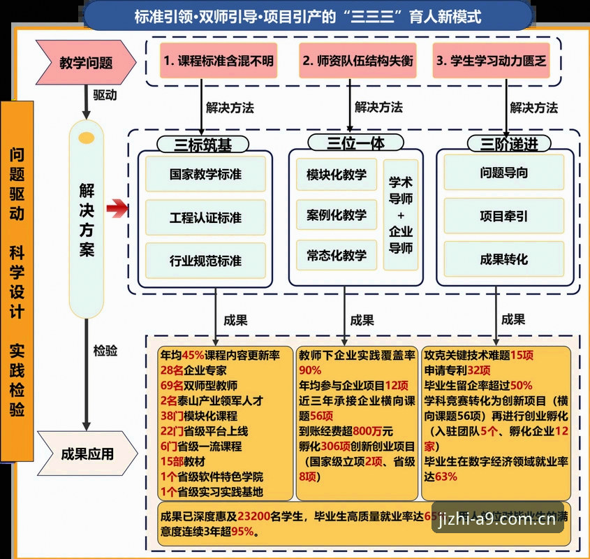 曼联中场双星引援计划详解：托纳利与埃德松交易前景分析